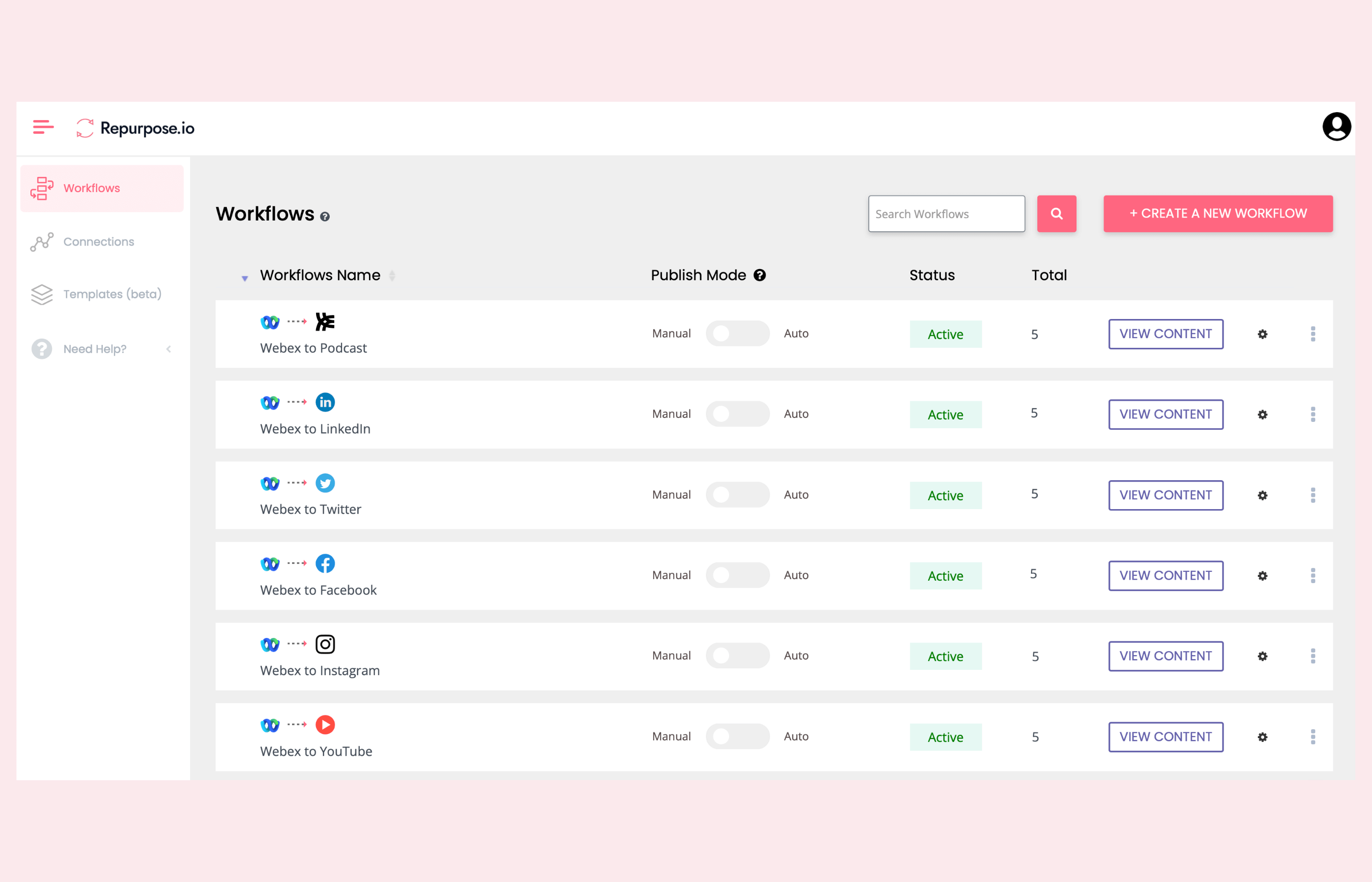 Repurpose.io Screenshot
