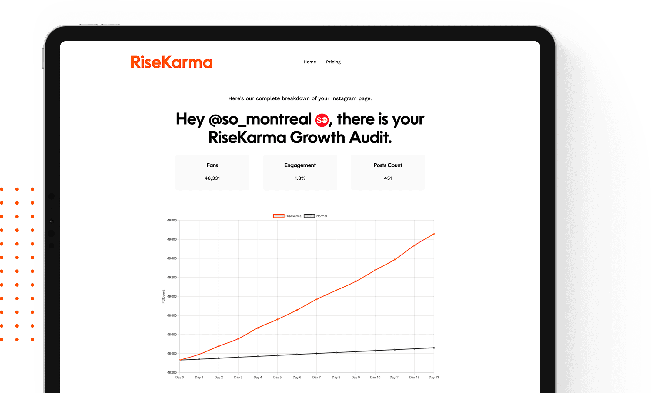 RiseKarma Screenshot