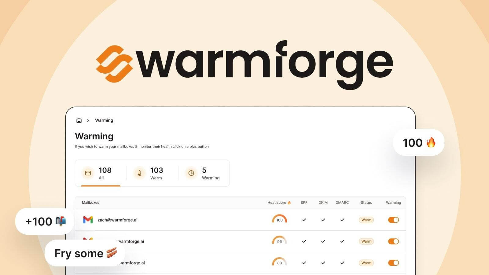 Warmforge Discount Coupon Code