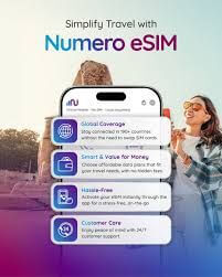 Numero eSIM Boxshot